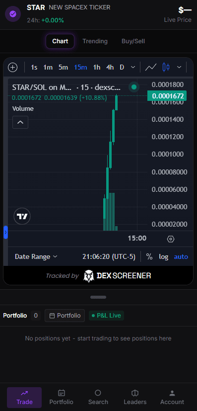 PaperSol mobile chart view