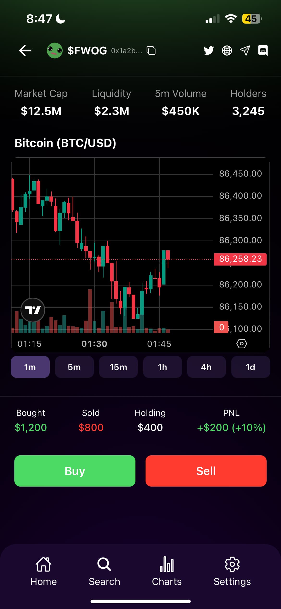 STELLAR token detail and chart